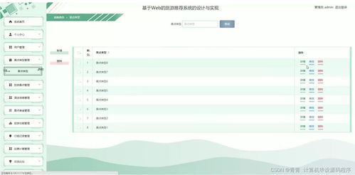 計算機(jī)畢業(yè)設(shè)計ssm基于web的旅游推薦系統(tǒng)的設(shè)計與實(shí)現(xiàn)jvxf19 附源碼 新手必備
